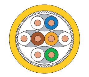 UC1500_HS22_Cat_7A_S_FTP