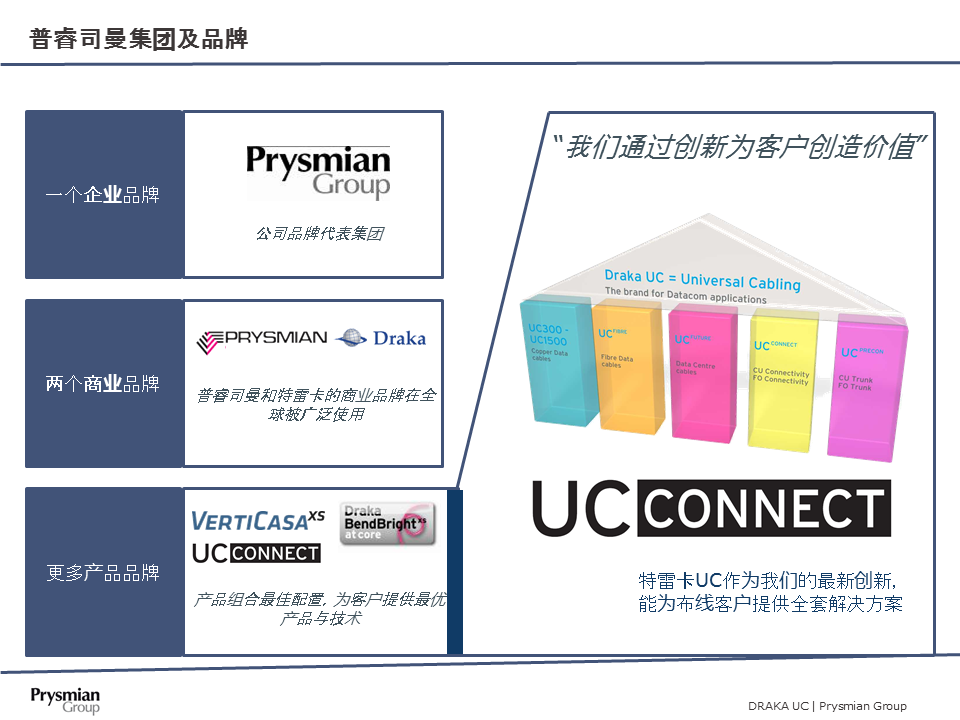 About UC 2