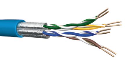 Cat6