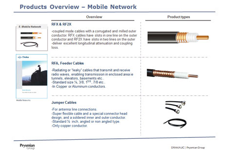 mobile-network-thumb