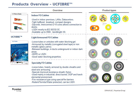 ucfibre-thumb