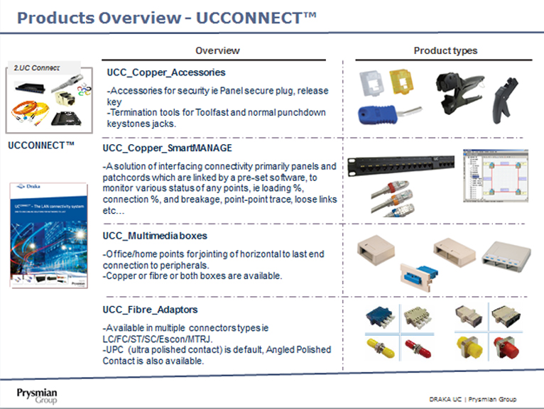 ucconnect2