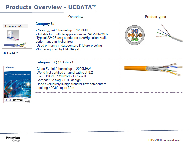 ucdata2